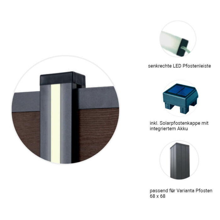 Varianta Lichtleisten Set fuer Pfosten